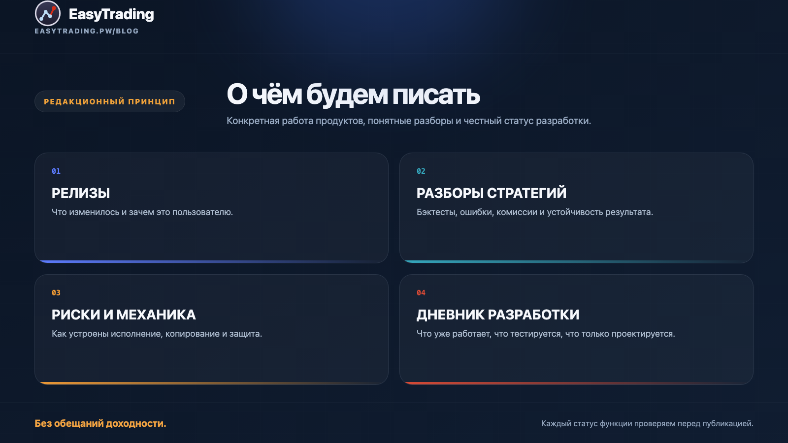 Темы блога EasyTrading