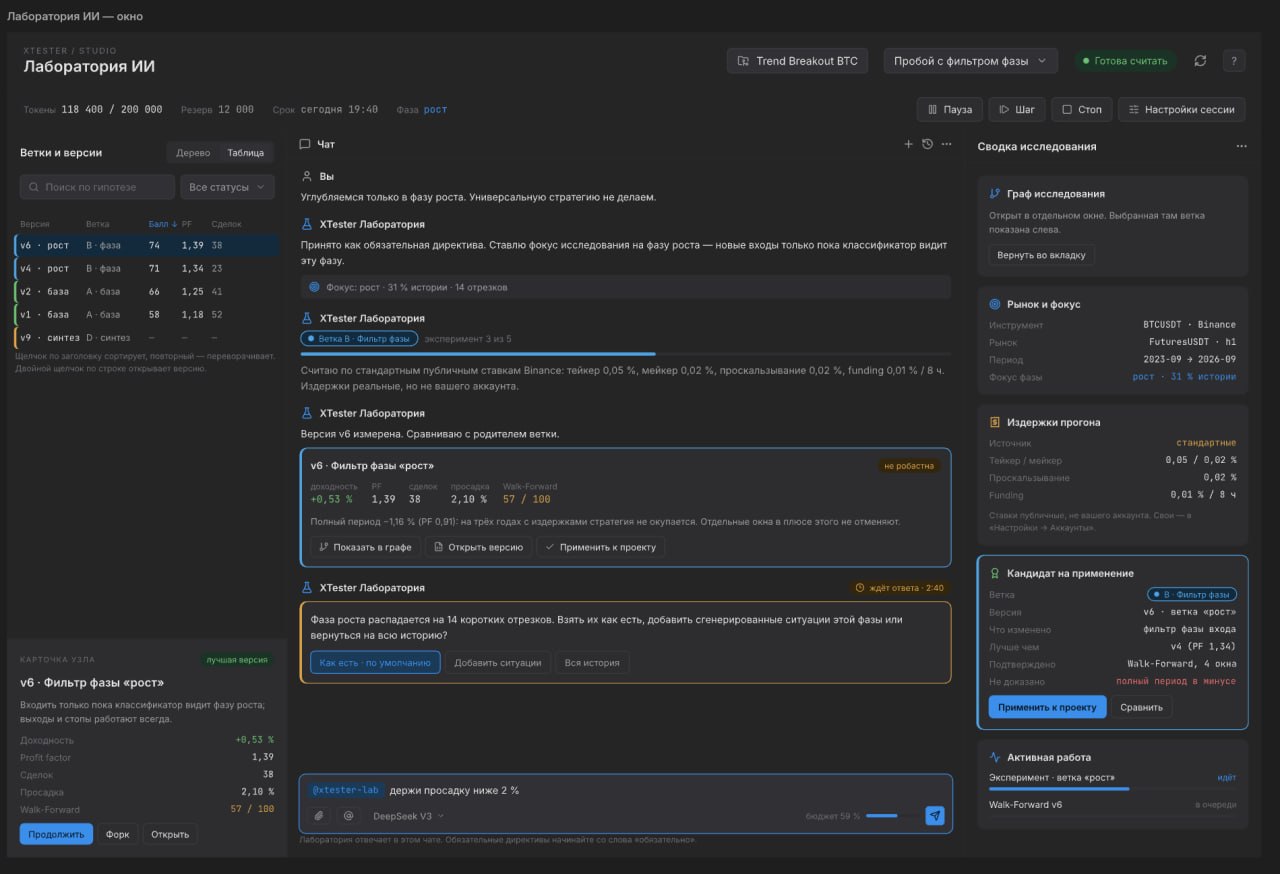 Предоставленный макет лаборатории XTester Studio, не отчёт реального теста