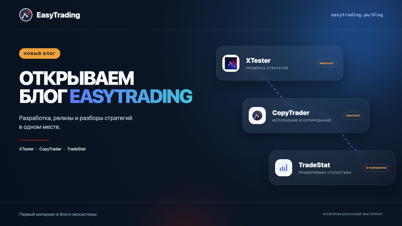 Открываем блог EasyTrading: как устроена экосистема и о чём будем писать