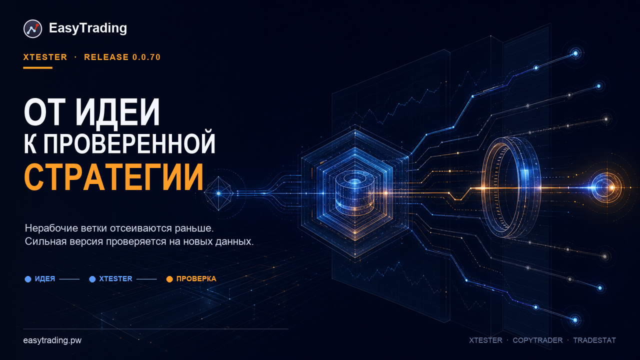 XTester 0.0.70: надёжнее путь от идеи до проверенной стратегии