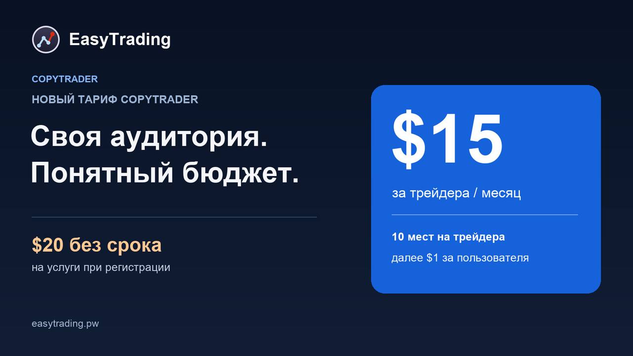 CopyTrader: бюджет сервиса для своей торговой аудитории