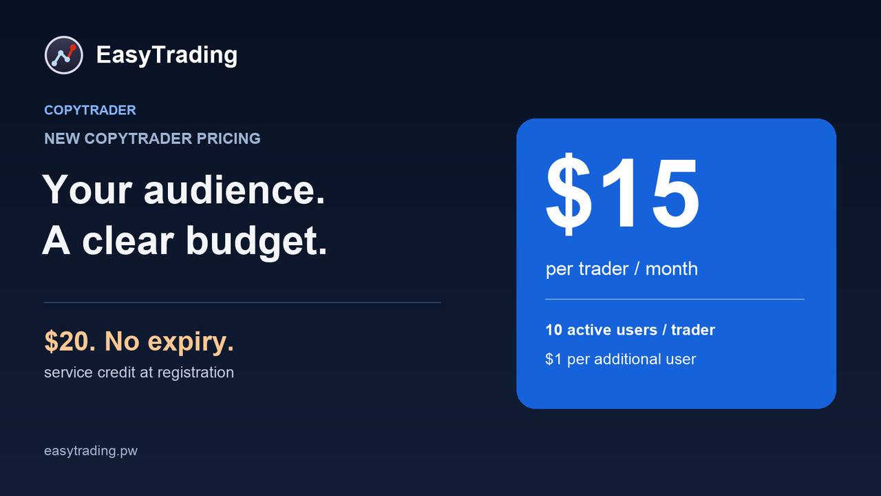 CopyTrader: budgeting for your own trading audience